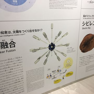 電力館