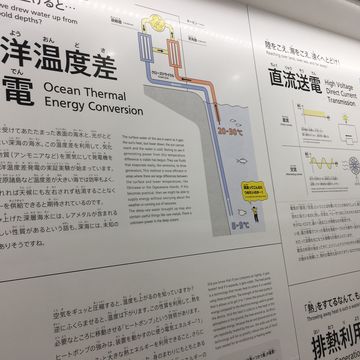 電力館
