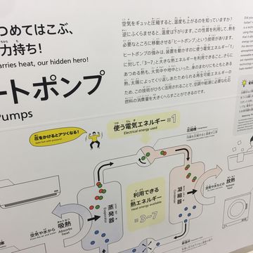 電力館